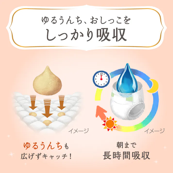 メリーズ ファーストプレミアム テープ Mサイズ(6~11kg) 48枚