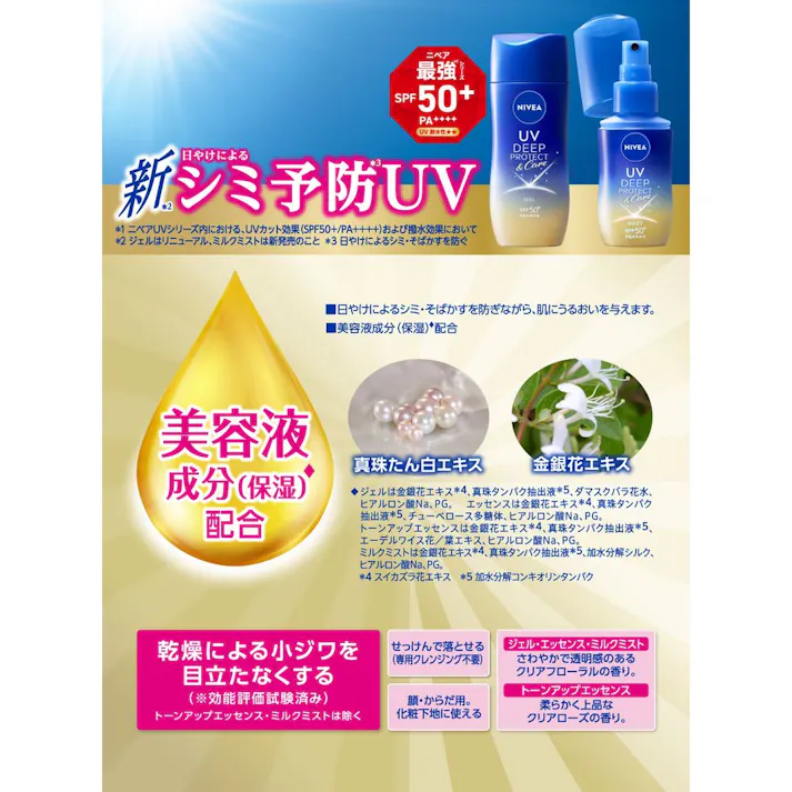 ニベア UV ディープ プロテクト&ケア ジェル SPF50+ PA++++ 80g