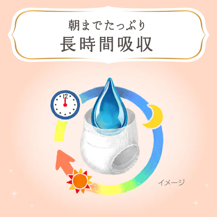 メリーズ ファーストプレミアム パンツ Sサイズ(4~8kg) 52枚