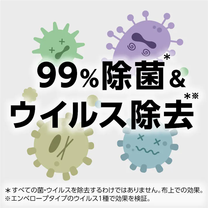 リセッシュ除菌EX ワイドジェット 本体 410ml