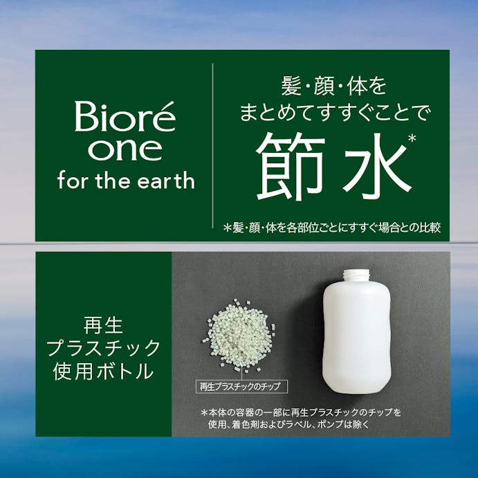 花王 ビオレone 髪・顔・体 全身洗浄料 コンフォートサボンの香り 詰替 340ml