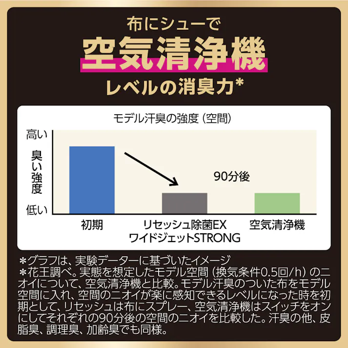 リセッシュ除菌EX ワイドジェット ストロング 香りが残らないタイプ つめかえ用 630ml
