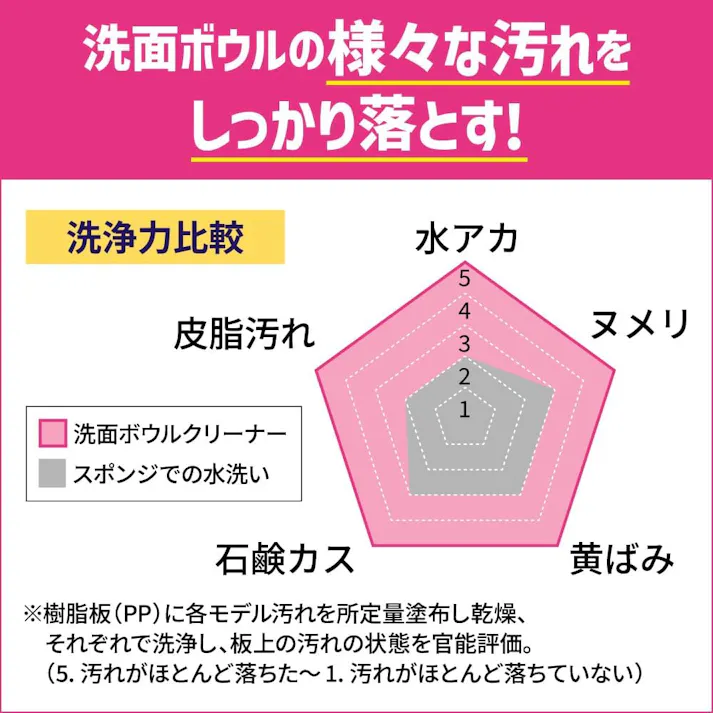 クイックル 洗面ボウルクリーナー 本体 100ml