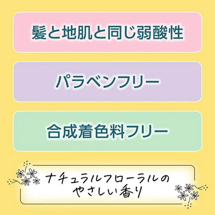 メリット リンスのいらないシャンプー 詰替 1080ml
