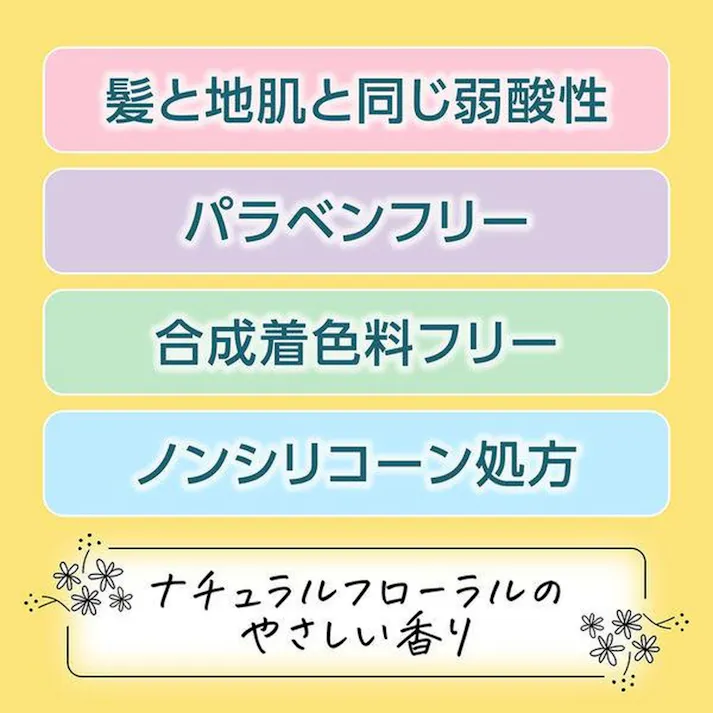 メリット シャンプー 詰替 1080ml