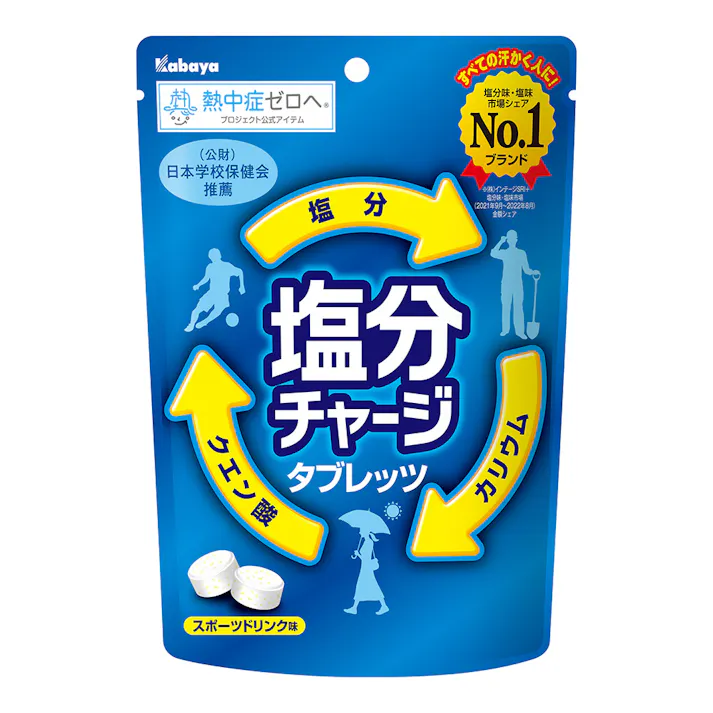 塩分チャージタブレッツ 81g