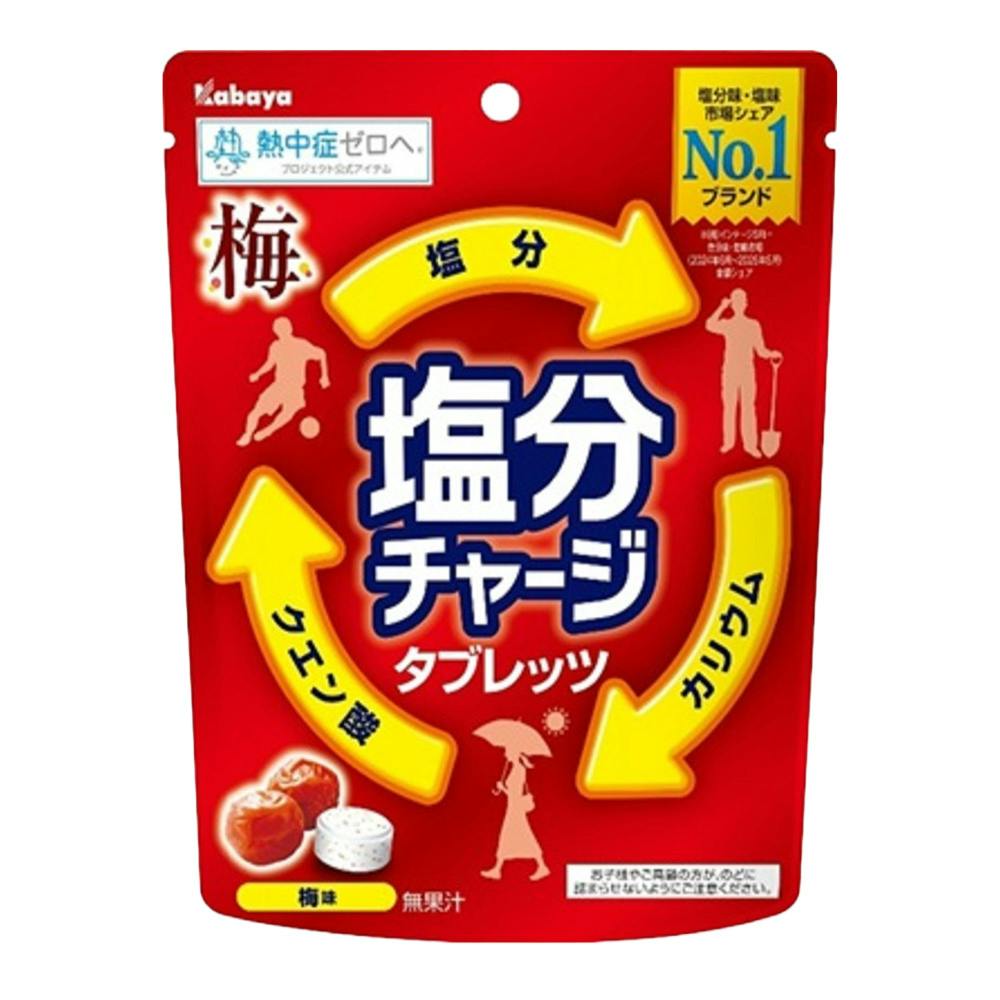塩分チャージタブレッツ 梅味