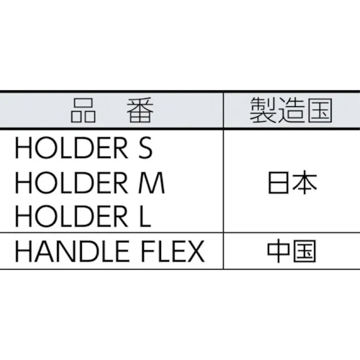 【CAINZ-DASH】スリーエム ジャパンコマーシャルケア販売部 ダスターホルダーM 100X630mm HOLDER M HOLDER M【別送品】