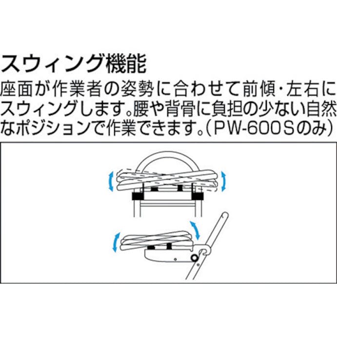 【CAINZ-DASH】ルネセイコウ プロワークチェア PW-500【別送品】
