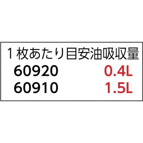 CAINZ-DASH】日本製紙クレシア オイル吸着マット パワフルＥＣＯ