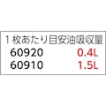 【CAINZ-DASH】日本製紙クレシア オイル吸着マット　パワフルＥＣＯ　２５０（６０９２０／６０９２１） 60920【別送品】