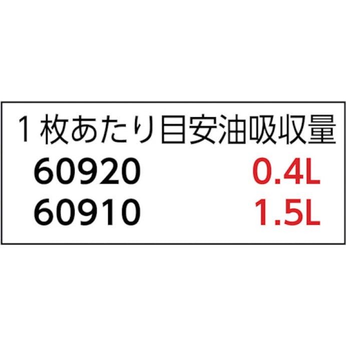 【CAINZ-DASH】日本製紙クレシア オイル吸着マット　パワフルＥＣＯ　２５０（６０９２０／６０９２１） 60920【別送品】