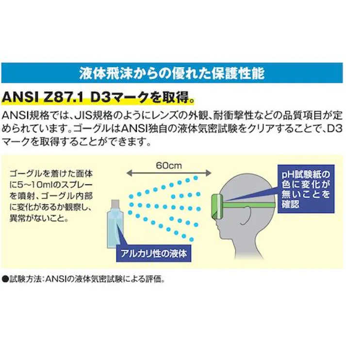 【CAINZ-DASH】日本製紙クレシア クリーンガード V80 モノゴーグル PRO 67651【別送品】