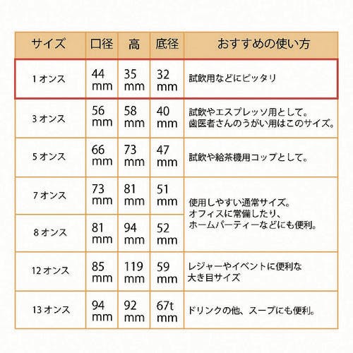 CAINZ-DASH】シモジマ ペーパーカップ １オンス ホワイト １００個入り