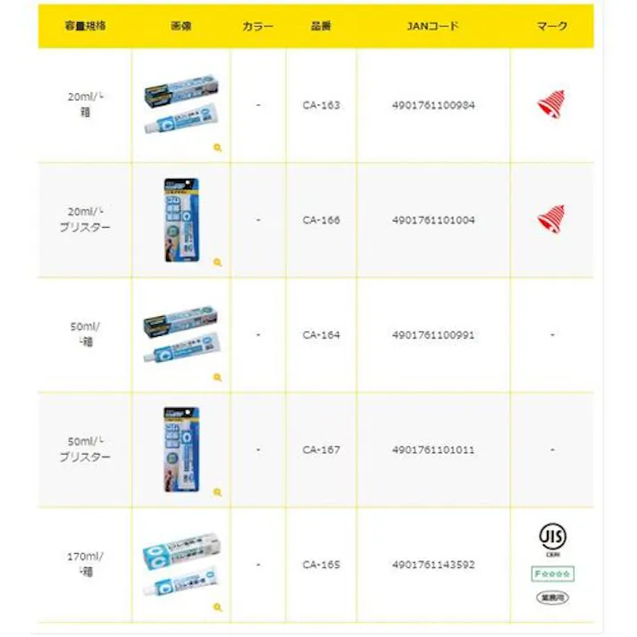 【CAINZ-DASH】セメダイン 速乾Gクリア 20ml/箱 CA-163 CA-163【別送品】