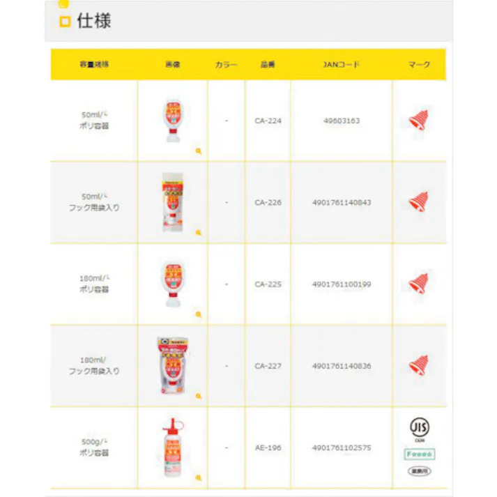 【CAINZ-DASH】セメダイン 木工用 50mlフック CA-226 CA-226【別送品】