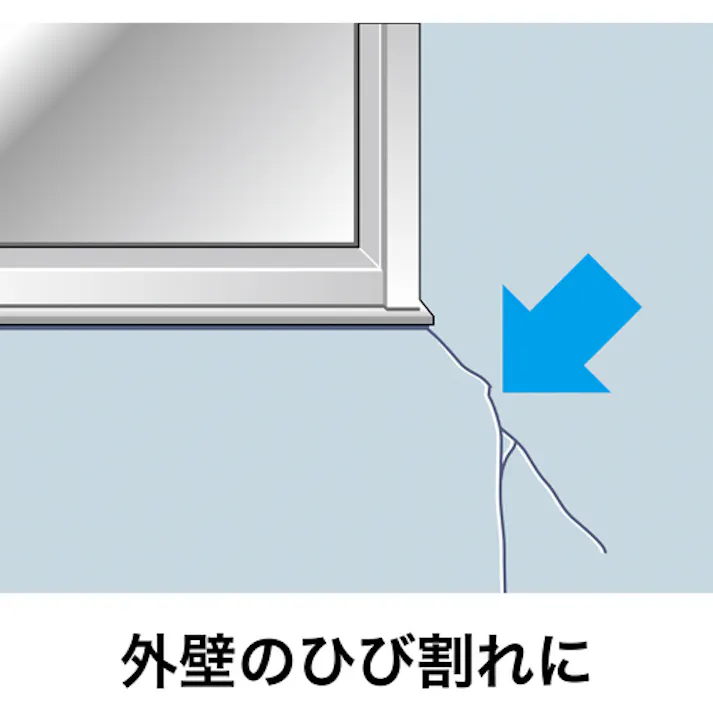 【CAINZ-DASH】セメダイン 超多用途 スーパーシール ホワイト 135ml SX-001 SX-001【別送品】