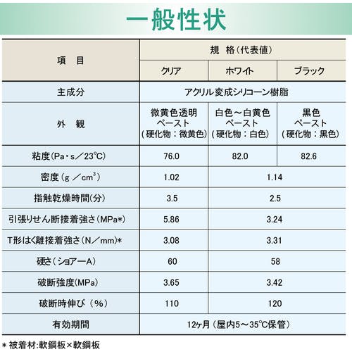 CAINZ-DASH】セメダイン スーパーXゴールドNo777（速硬化