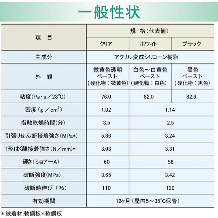 【CAINZ-DASH】セメダイン スーパーXゴールドNo777(速硬化) ブラック 135ml AX-114 AX-114【別送品】