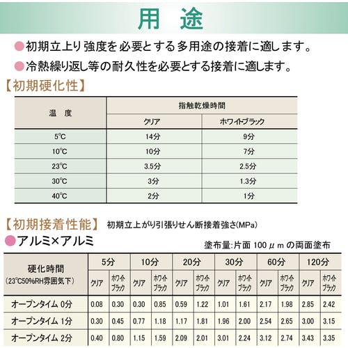 CAINZ-DASH】セメダイン スーパーXゴールドNo777（速硬化