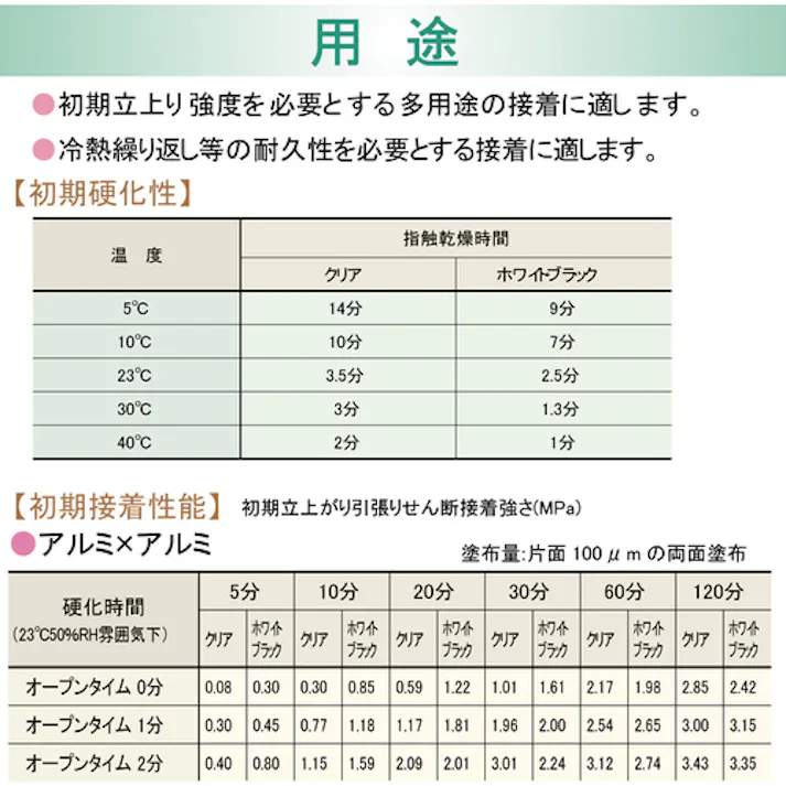 【CAINZ-DASH】セメダイン スーパーXゴールドNo777(速硬化) ブラック 135ml AX-114 AX-114【別送品】