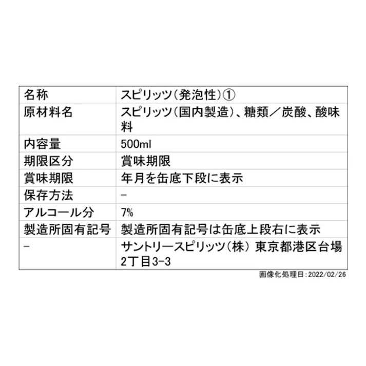 翠ジンソーダ 500ml