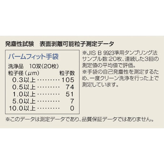 【CAINZ-DASH】ショーワグローブ ウレタン背抜き手袋　Ｂ０５００　まとめ買い　簡易包装パームフィット手袋１０双入　ブルー　Ｍサイズ B0500-MBL10P【別送品】