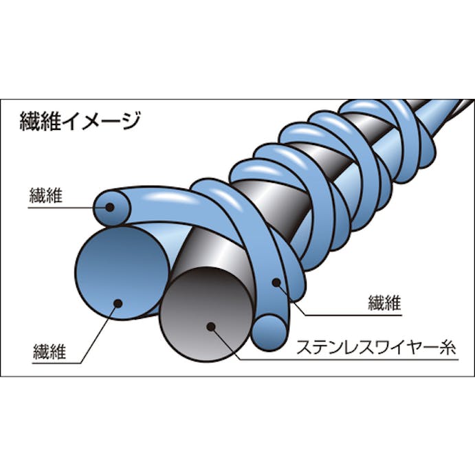 【CAINZ-DASH】ショーワグローブ 耐切創手袋　ハガネコイル　Ｓ－ＴＥＸ３５０　グリーン　Ｌサイズ S-TEX350-L【別送品】