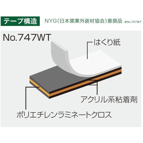 ハンドメイドテーブル ミストグリーン【送料込み】 MIST FAN （ミストファン） | 藤本電業 F.S.C.事業部
