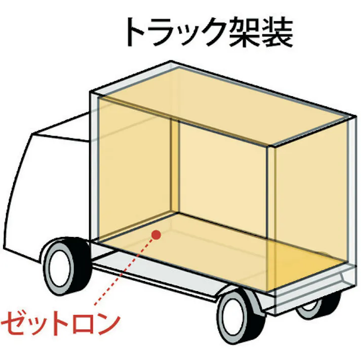 【CAINZ-DASH】積水化学工業 「ゼットロン」養生シート 5.5×910×1820 ZNH0551【別送品】