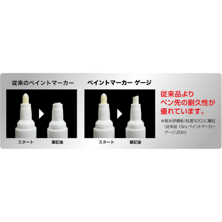 【CAINZ-DASH】サクラクレパス ペイントマーカー ゲージ 中字 緑 KPMK-MM-29G【別送品】