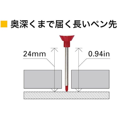 CAINZ-DASH】サクラクレパス ネジ穴用マーカー 青 KPKL-S#36【別送品