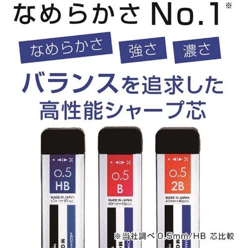 CAINZ-DASH】トンボ鉛筆 シャープ芯 モノグラフMG 0．5ミリ 硬度