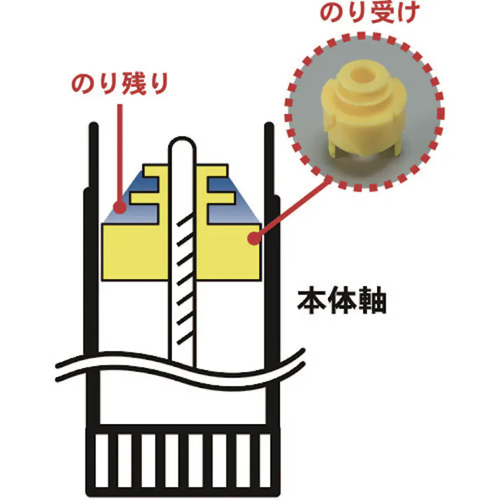 【CAINZ-DASH】トンボ鉛筆 スティックのりつめ替えNCR PR-NCR【別送品】