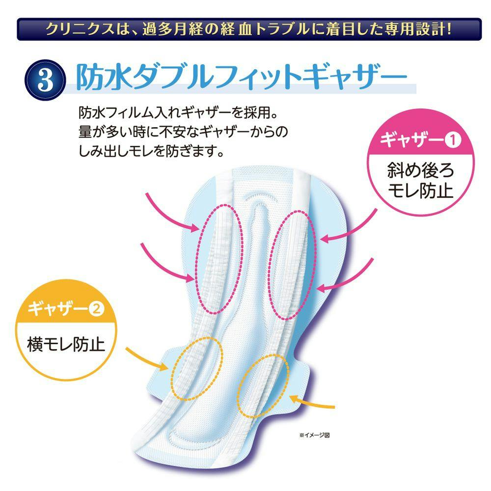 エリス 朝まで超安心 クリニクス(量が心配な人用) 羽つき 40cm 10枚