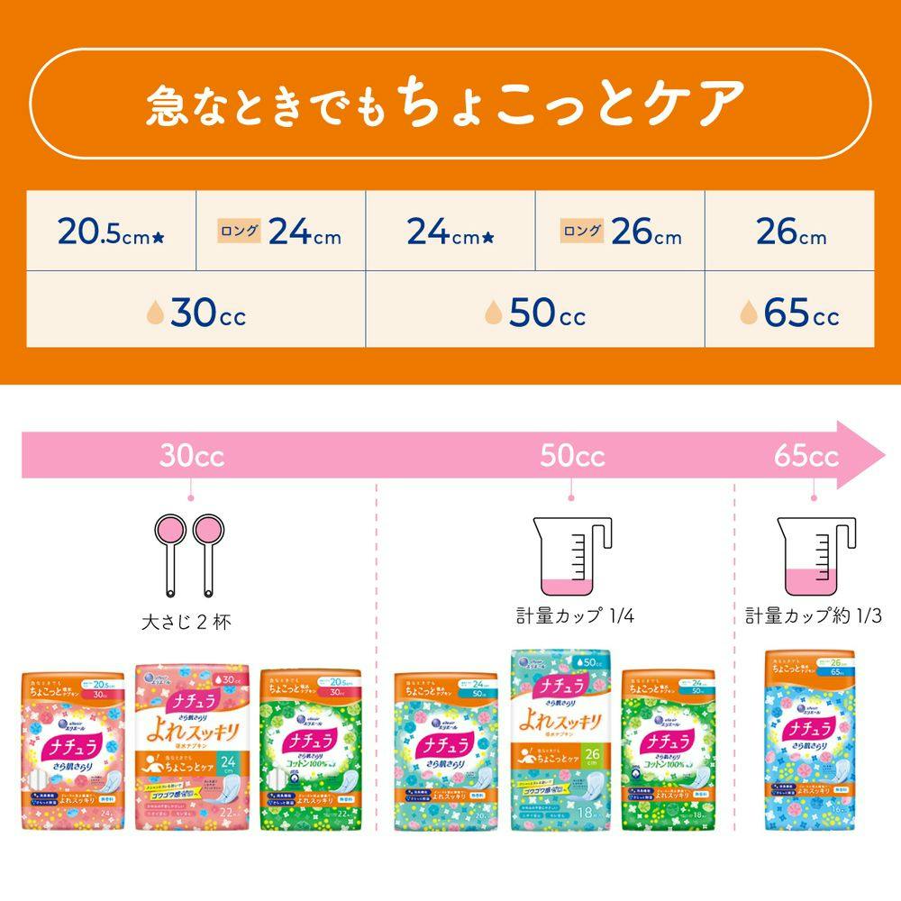 エリエール ナチュラ さら肌さらり よれスッキリ吸水ナプキン 24cm