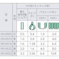 【CAINZ-DASH】東レインターナショナル産資製品課 ラウンドスリング　シライマルチスリング［［Ｒ上］］　ＪＩＳ認証品　ＨＮ　エンドレス形　０．５ｔ　長さ３．０ｍ HN-W005X3.0【別送品】