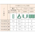 【CAINZ-DASH】東レインターナショナル産資製品課 ラウンドスリング　シライマルチスリング［［Ｒ上］］　ＪＩＳ認証品　ＨＮ　エンドレス形　１．０ｔ　長さ１．５ｍ HN-W010X1.5【別送品】