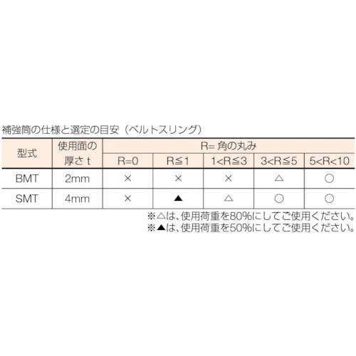 smt 4mm テープ 人気