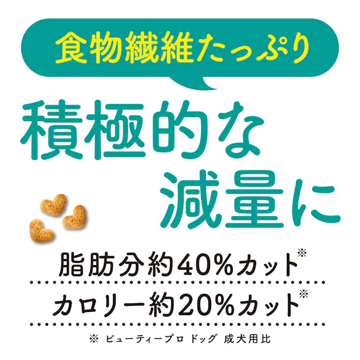 日本ペットフード ビューティープロ ダイエット 1歳から全ての年齢 チキン 小粒 400g