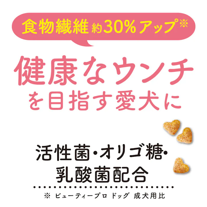 日本ペットフード ビューティープロ おなかの健康 1歳から全ての年齢 チキン 小粒 400g
