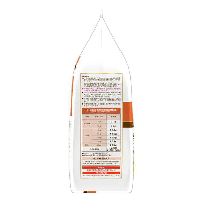 コンボ ピュア ドッグフィッシュ&ライス1.8kg(販売終了)