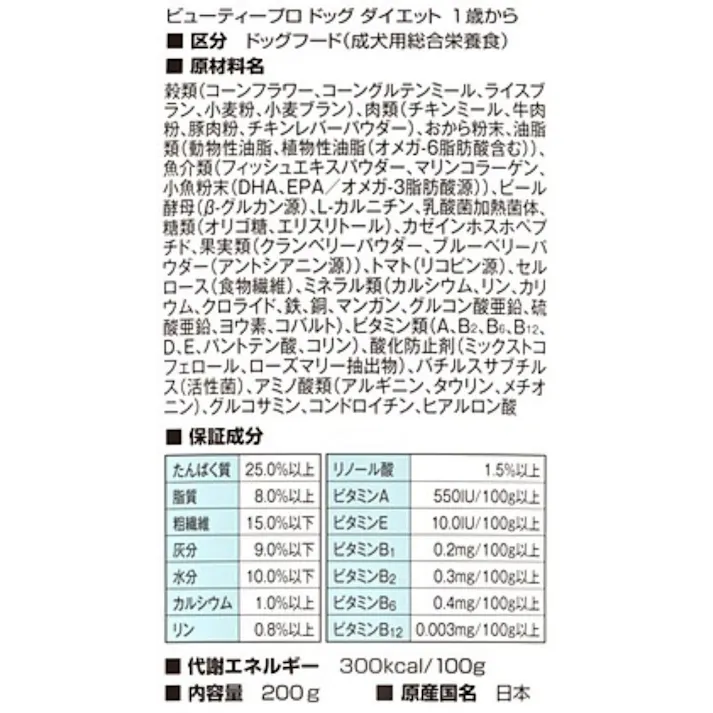ビューティープロ ドッグ ダイエット 200g