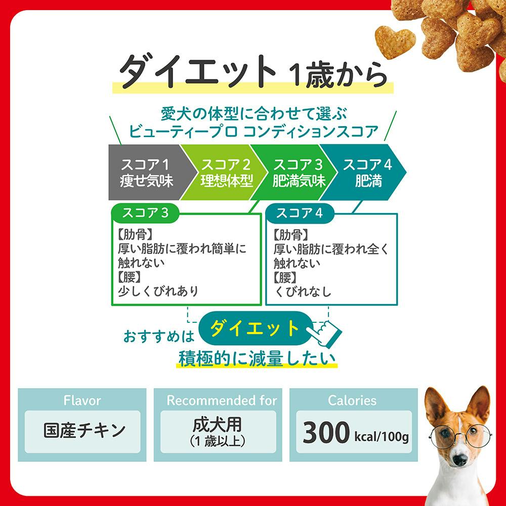 ビューティープロ ドッグ ダイエット 200g | ドッグフード 通販
