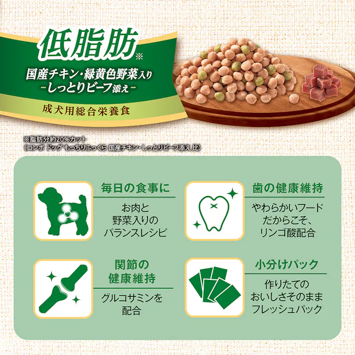 コンボ ドッグ もっちりふっくら 低脂肪国産チキン・緑黄色野菜入り しっとりビーフ添え 1.4kg