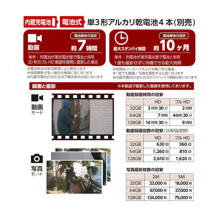 リーベックス ソーラーセンサーカメラ SD4500C