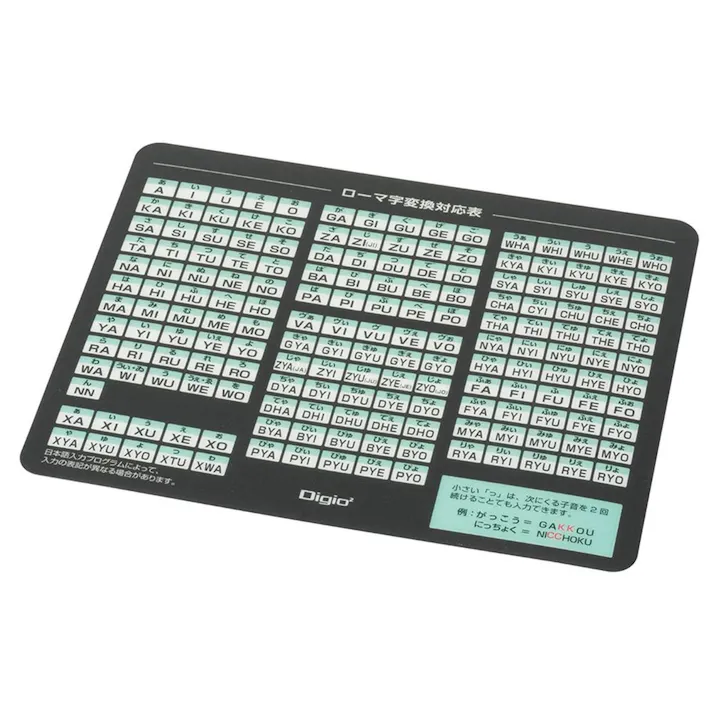 ローマ字マウスパッド