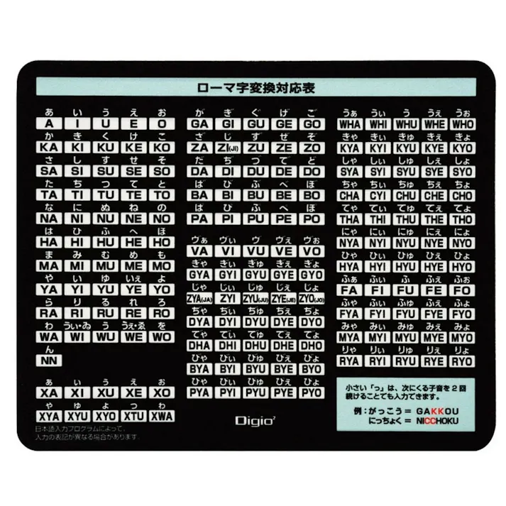 ローマ字マウスパッド ブラック クロスタイプ