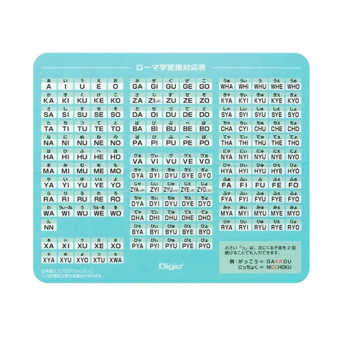 ローマ字マウスパッド ブルー 文房具 事務用品 ホームセンター通販 カインズ