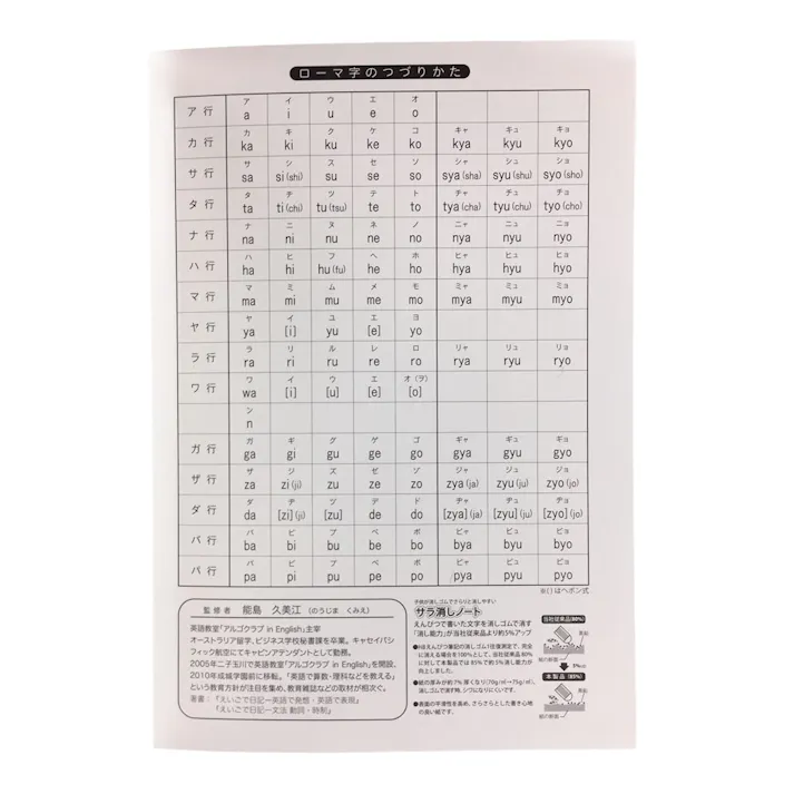 ナカバヤシ ロジカル英習ノート B5 アルゴリズム 英習罫13段